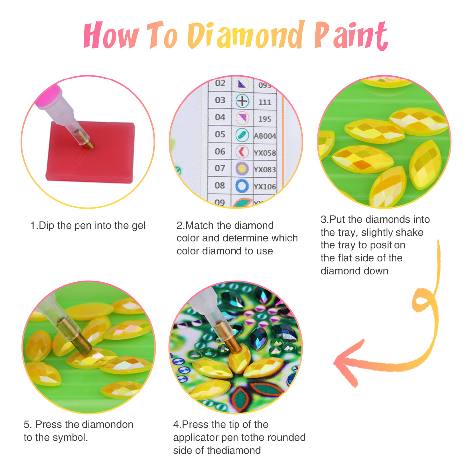 GATYZTORY Pittura Diamantata 5 - Art Craft Ideas For Adults recensione e prezzo