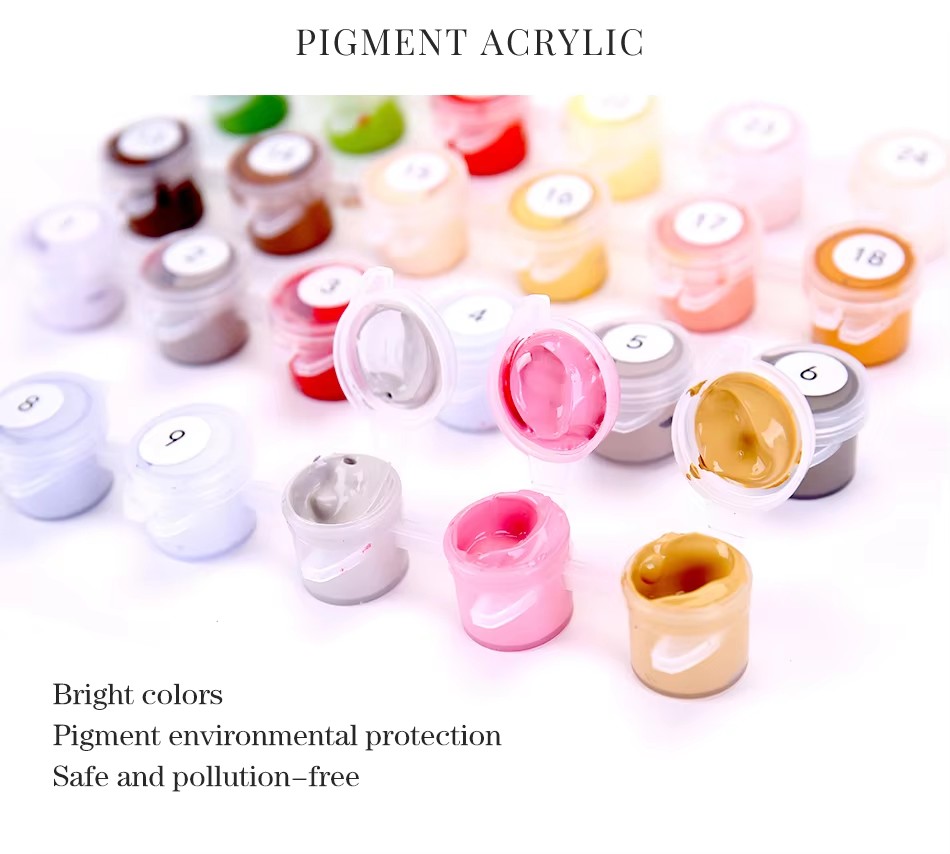 GATYZTORY Kit di pittura con i - Art Craft Ideas For Adults recensione e prezzo