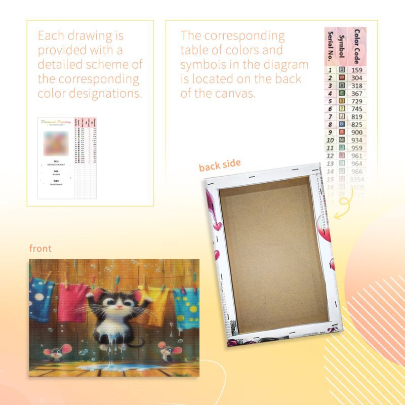 Kit Pittura Diamante 5D Person - Art Craft Ideas For Adults recensione e prezzo