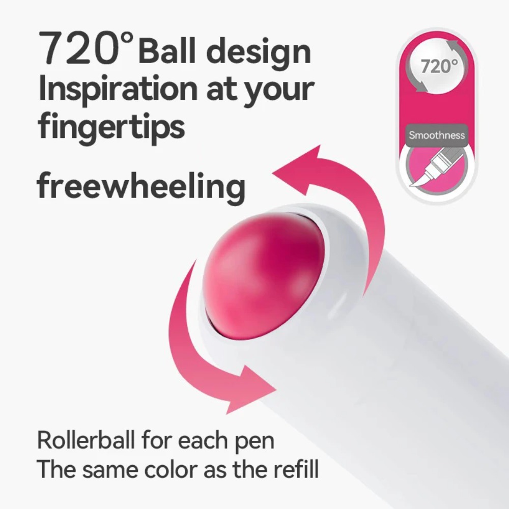 Set di Pennarelli Acrilici LAN - Illustration Marker Set recensione e prezzo